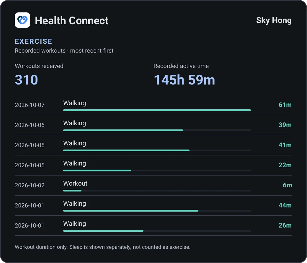 Health Connect health-exercise card