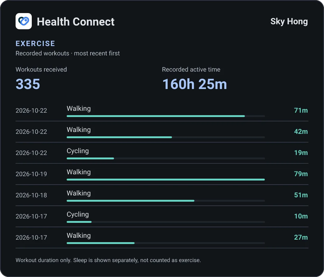 Health Connect health-exercise card