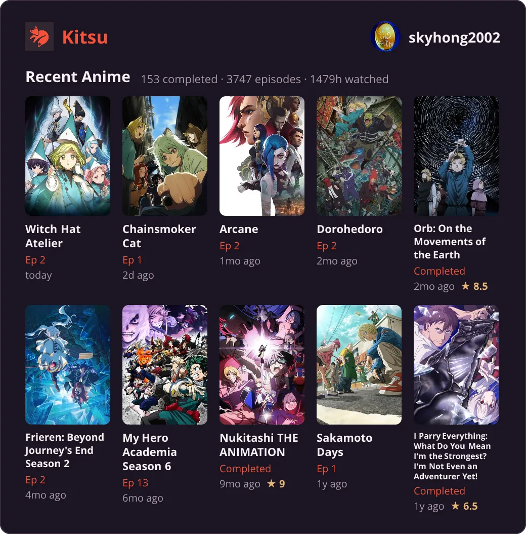 kitsu-anime