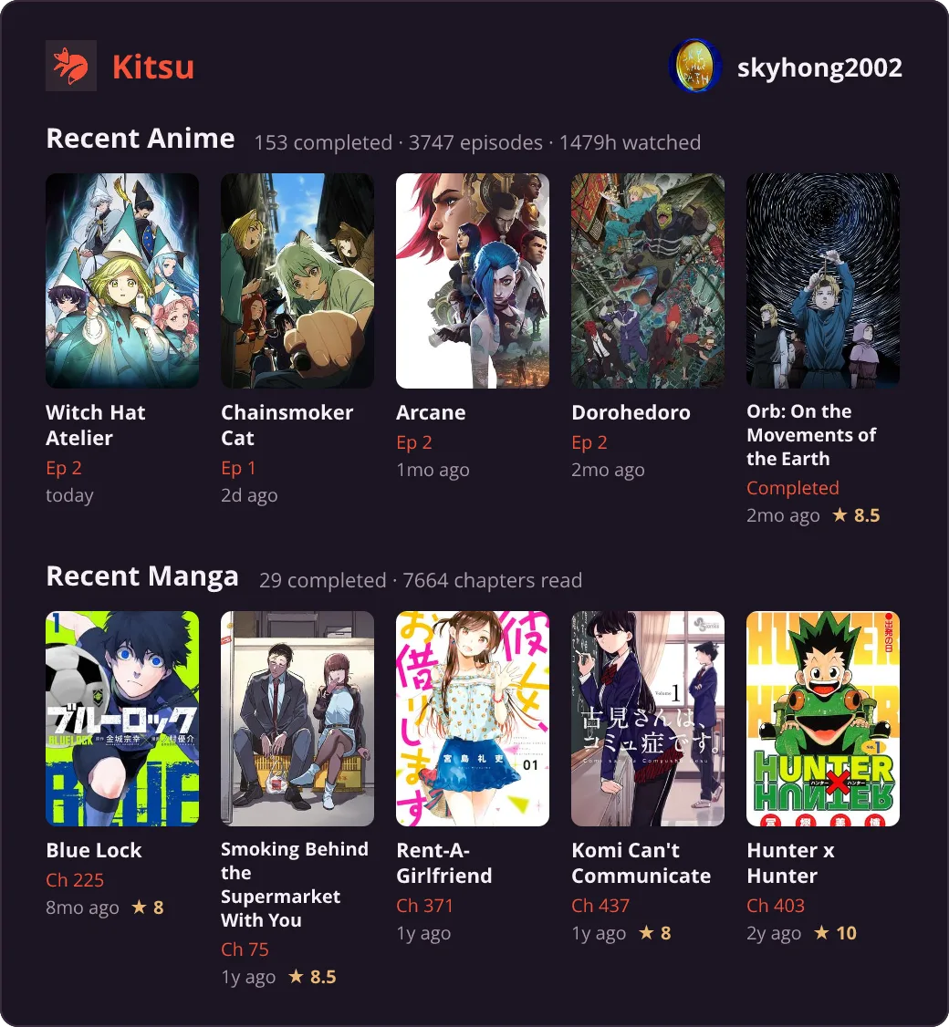 kitsu