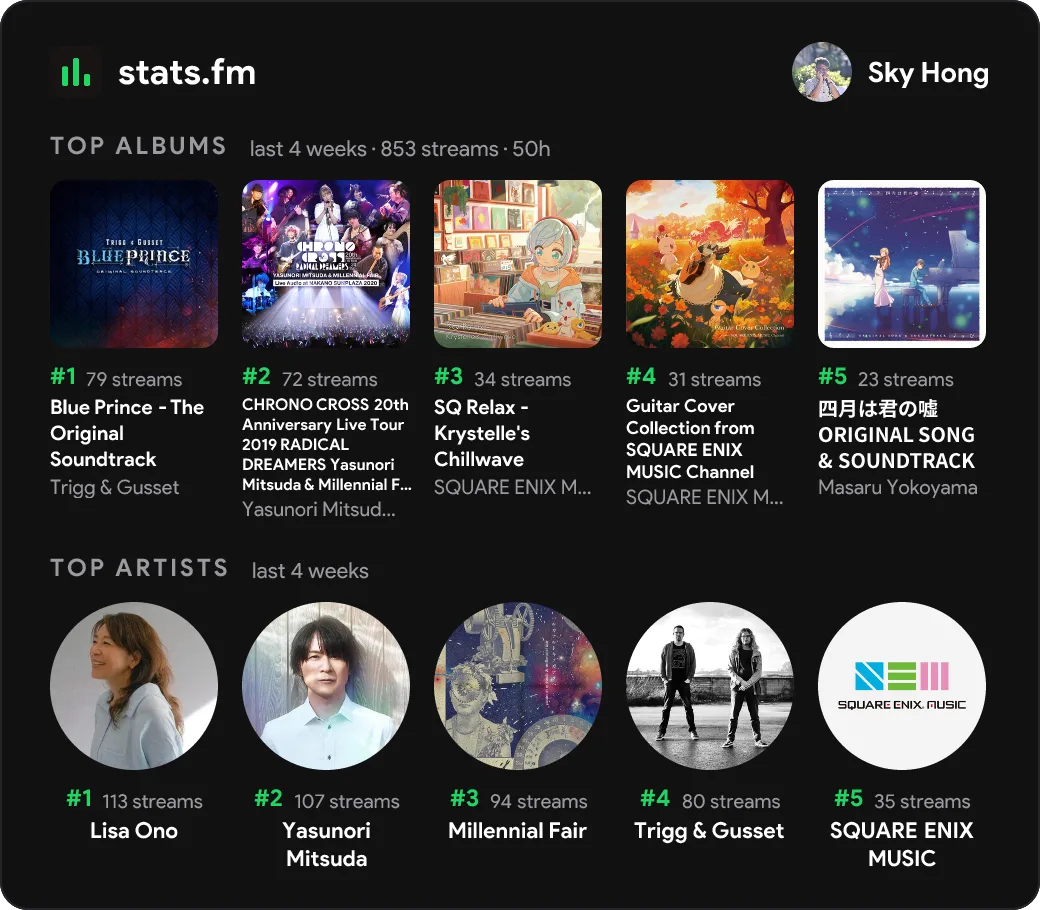 statsfm