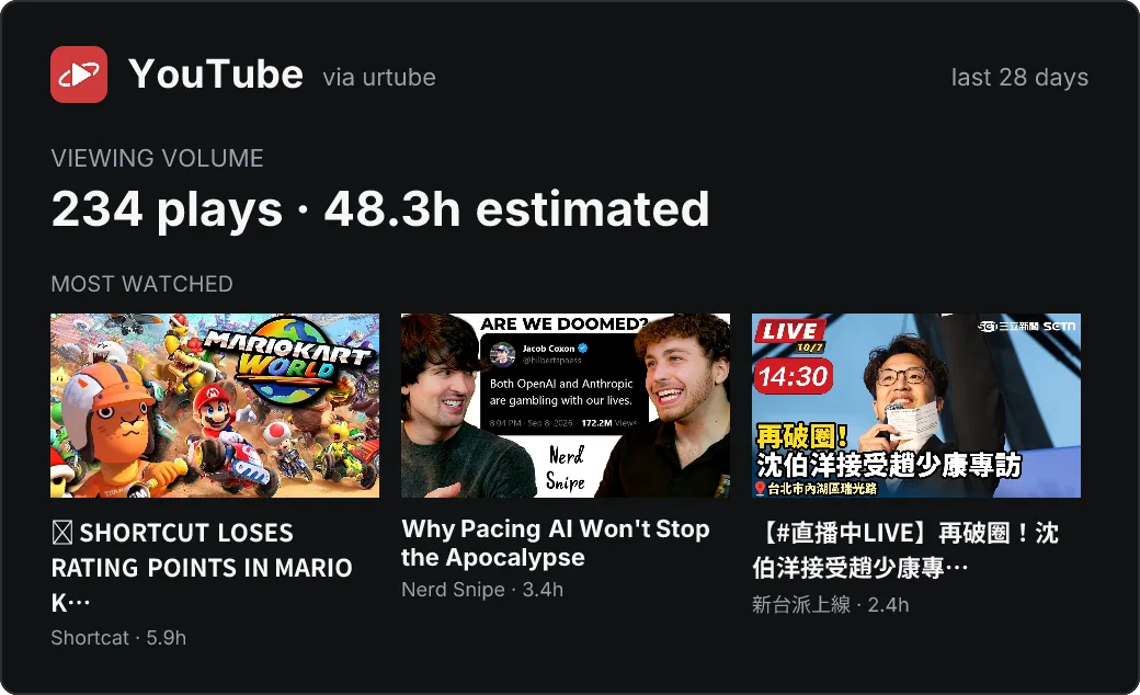 YouTube youtube card
